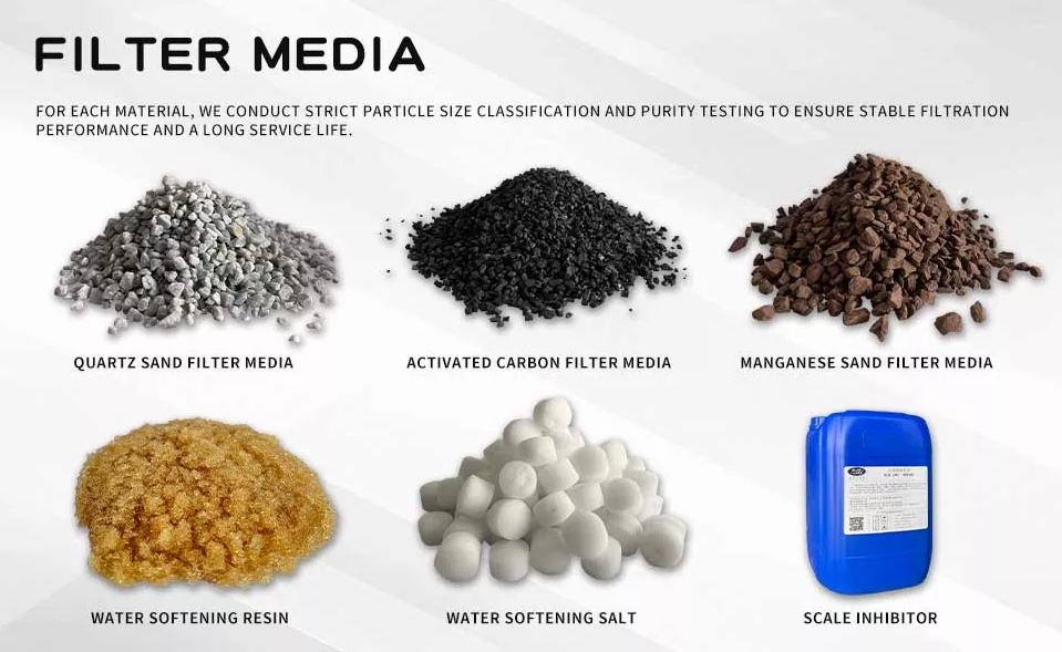 How to Check Quality of Water Filter Tanks & Media?